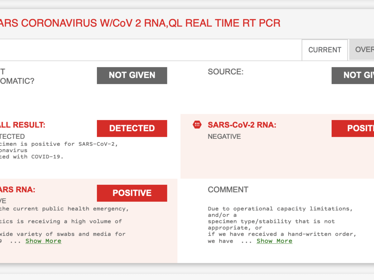 And Then Came&nbsp;COVID